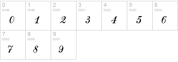 ViceroyJF numbers 0-9 preview