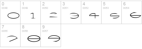 Victor numbers 0-9 preview