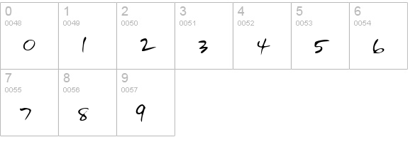 VictorsHand Regular numbers 0-9 preview