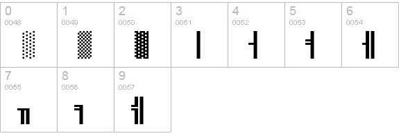 Video Terminal Screen Box Chars numbers 0-9 preview