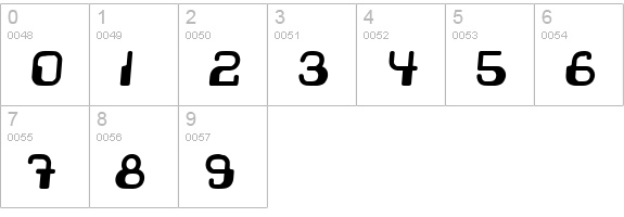 Videophreak numbers 0-9 preview