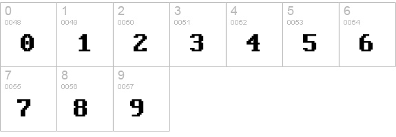 VideoTerminalScreen-Normal Bold numbers 0-9 preview