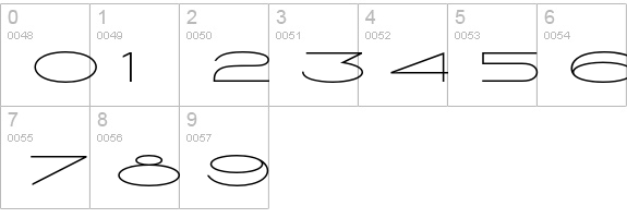 Vienna Extended Std numbers 0-9 preview