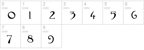 ViennaRegular numbers 0-9 preview