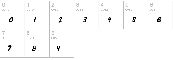 Vigilante Notes Condensed numbers 0-9 preview