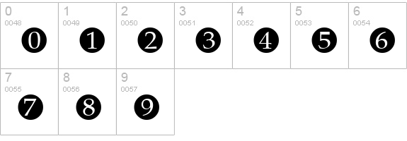Vignette numbers 0-9 preview
