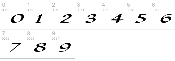 Viking-Normal Ex Italic numbers 0-9 preview