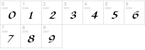 Viking-Normal Italic numbers 0-9 preview