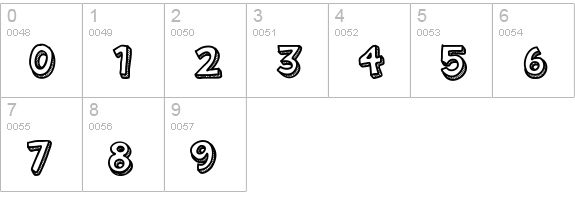 Villa numbers 0-9 preview