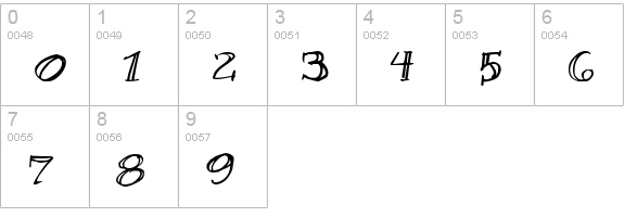 Village Idiot BB numbers 0-9 preview