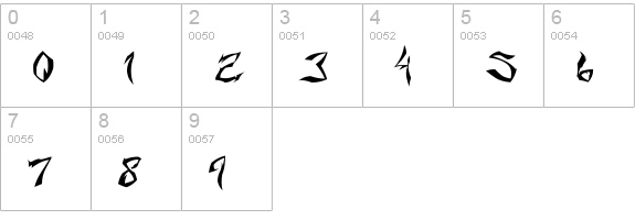 villain numbers 0-9 preview