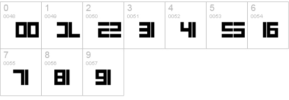 Vilmos Magyar numbers 0-9 preview