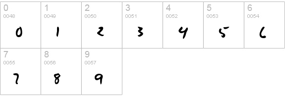 VincentsHand Regular numbers 0-9 preview