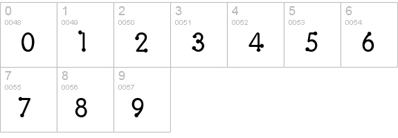 Vingy Normal numbers 0-9 preview