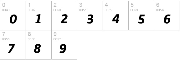 Vinkel Bold Italic numbers 0-9 preview