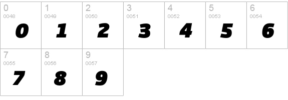 Vinkel Extra Black Italic numbers 0-9 preview