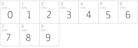 Vinkel Extra Light numbers 0-9 preview
