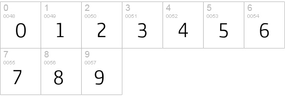 Vinkel Light numbers 0-9 preview