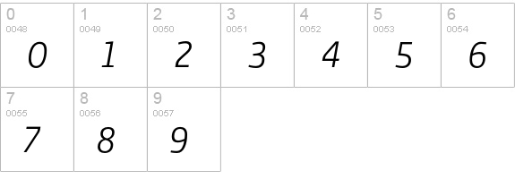 Vinkel Light Italic numbers 0-9 preview