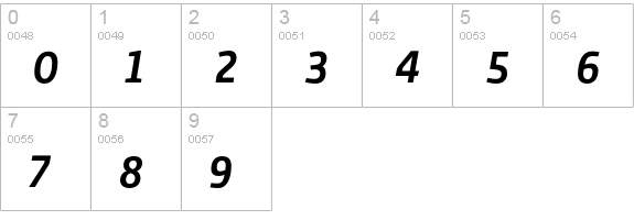 Vinkel Medium Italic numbers 0-9 preview
