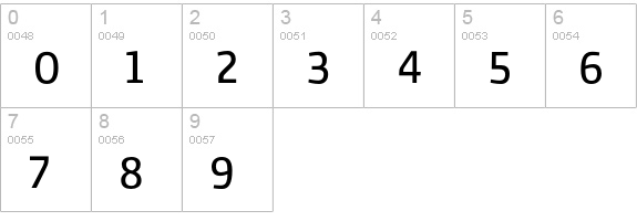 Vinkel Regular numbers 0-9 preview