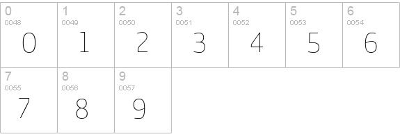 Vinkel Thin numbers 0-9 preview