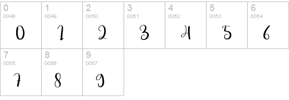 Vintage Signature numbers 0-9 preview