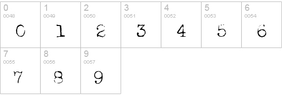 VintageTypewriter One numbers 0-9 preview