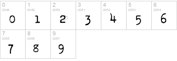 VintageTypewriter SmithUpright numbers 0-9 preview