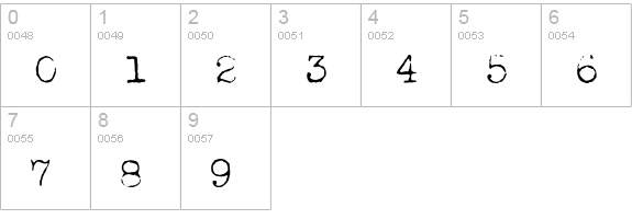 VintageTypewriterOne numbers 0-9 preview