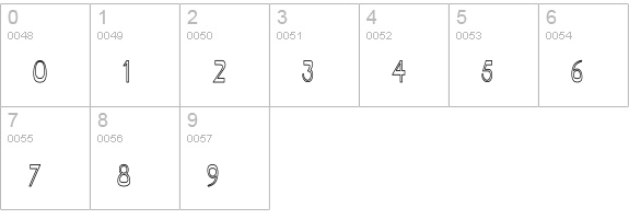 VireoFontHC numbers 0-9 preview