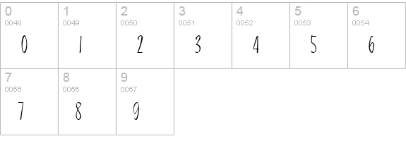 Virgin numbers 0-9 preview