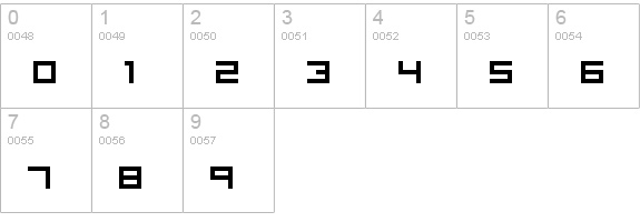 Visitor TT1 -BRK- numbers 0-9 preview