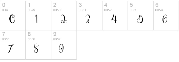VITAGEOS VAIN SAN-SERIF numbers 0-9 preview