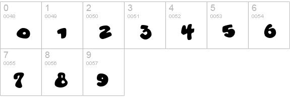 Vitamin numbers 0-9 preview