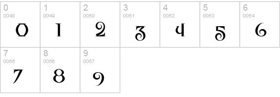 Vitriol numbers 0-9 preview
