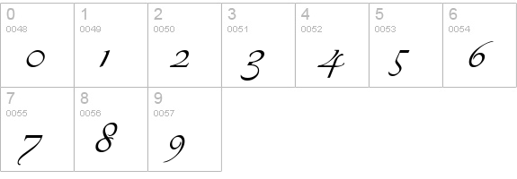 Vivacious numbers 0-9 preview