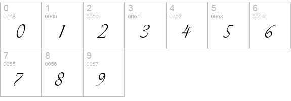 Vivaldi Italic numbers 0-9 preview