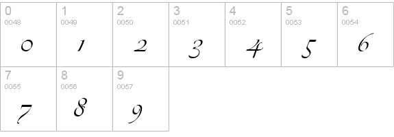 Vivaldi MN  numbers 0-9 preview