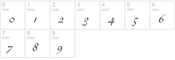 Vivaldi Std numbers 0-9 preview