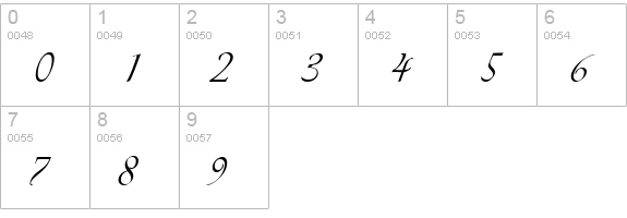 VivaldiD numbers 0-9 preview