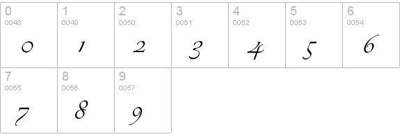 VivaldiEF numbers 0-9 preview