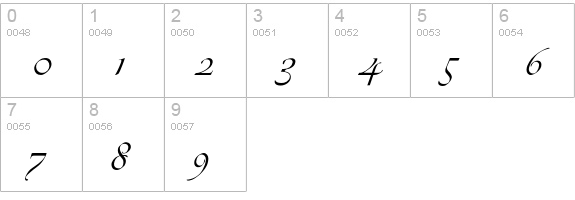 VivaldiICG numbers 0-9 preview