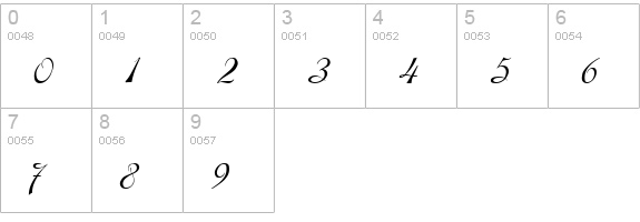 Vivian numbers 0-9 preview