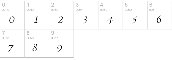 Viviene Italic numbers 0-9 preview