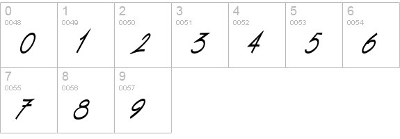 Vizier Condensed Heavy Italic numbers 0-9 preview