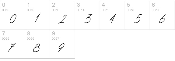 Vizier Condensed Italic numbers 0-9 preview