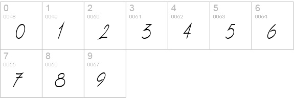 Vizier Condensed Normal numbers 0-9 preview
