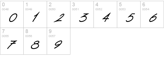 Vizier Heavy Italic numbers 0-9 preview