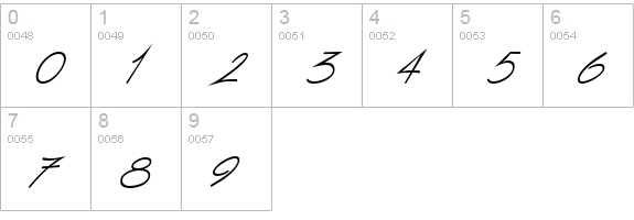 Vizier Italic numbers 0-9 preview